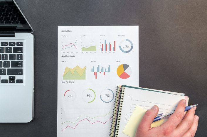 Impact of Covid19 on Financial Markets Impact of Covid19 on Financial Markets